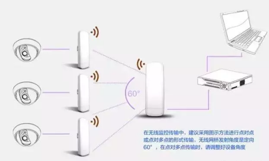 蘇州監(jiān)控安裝、蘇州綜合布線、蘇州無線覆蓋、蘇州弱電工程-蘇州創(chuàng)之杰數(shù)碼科技有限公司