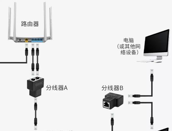 蘇州監(jiān)控安裝、蘇州綜合布線、蘇州無線覆蓋、蘇州弱電工程-蘇州創(chuàng)之杰數(shù)碼科技有限公司