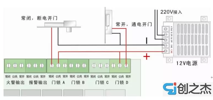 蘇州監(jiān)控安裝、蘇州綜合布線、蘇州無線覆蓋、蘇州弱電工程-蘇州創(chuàng)之杰數(shù)碼科技有限公司