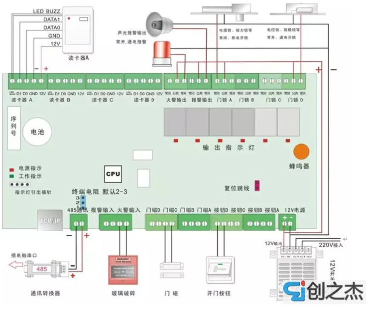 蘇州監(jiān)控安裝、蘇州綜合布線、蘇州無線覆蓋、蘇州弱電工程-蘇州創(chuàng)之杰數(shù)碼科技有限公司