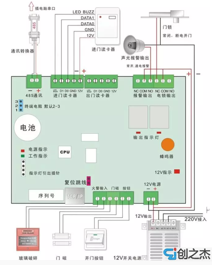 蘇州監(jiān)控安裝、蘇州綜合布線、蘇州無線覆蓋、蘇州弱電工程-蘇州創(chuàng)之杰數(shù)碼科技有限公司