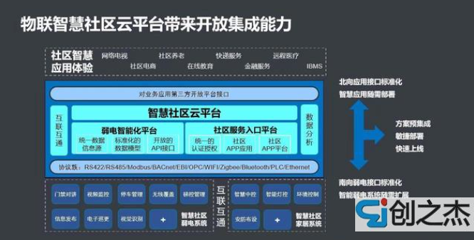 蘇州監(jiān)控安裝、蘇州綜合布線、蘇州無(wú)線覆蓋、蘇州弱電工程-蘇州創(chuàng)之杰數(shù)碼科技有限公司